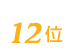 CodeCampKIDS(コードキャンプキッズ)は12位