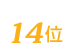 はぐくみ弁当plusは14位