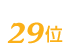 個別指導塾の『トライプラス』は29位