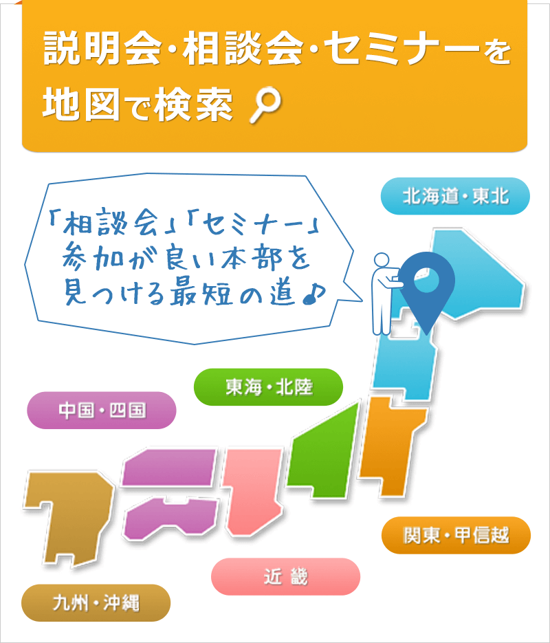 現在地から探す