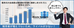Route Demainの扱う商品・サービスの概要イメージ