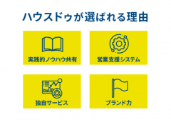 ハウスドゥのビジネスの強み
